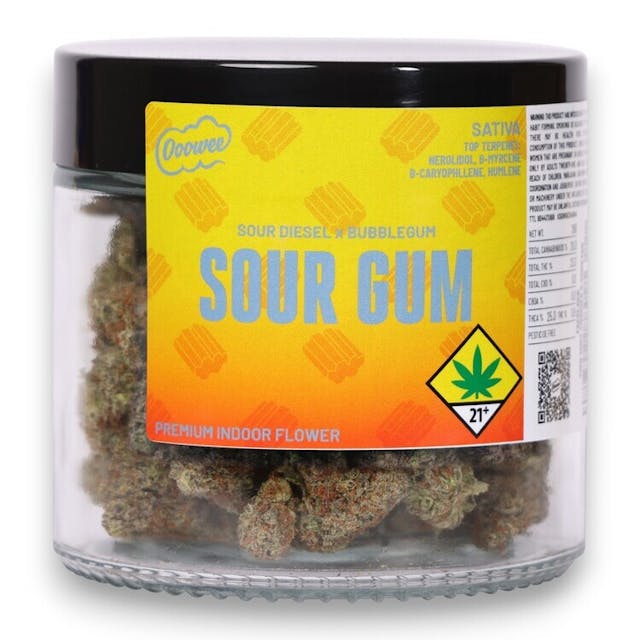 Dried cannabis flower is primarily ingested via inhalation. Activation time is roughly about 5 minutes and can last up to a few hours.