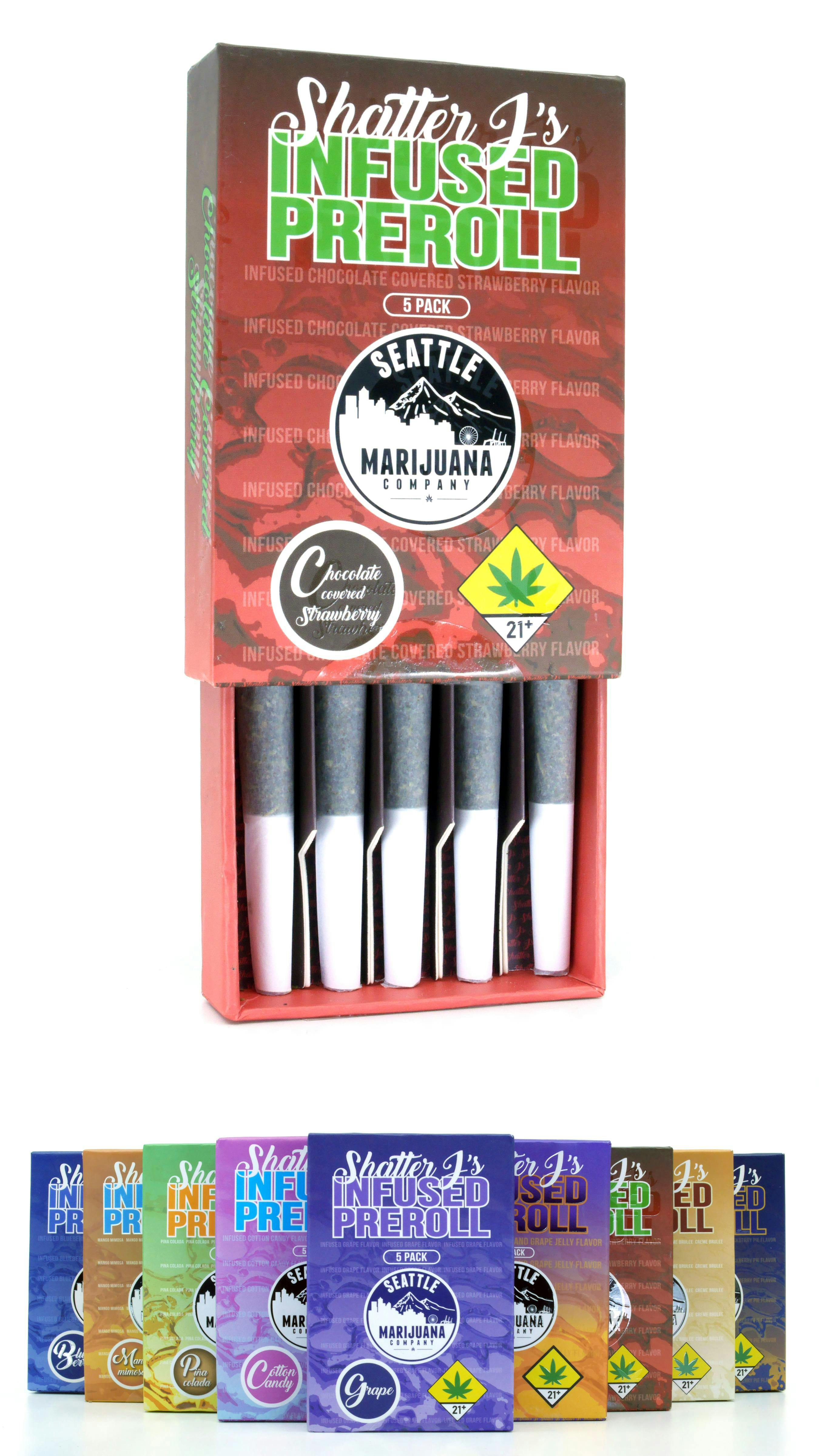 Image of product