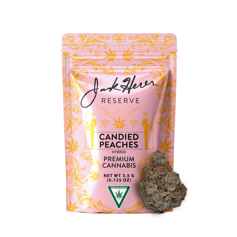 Product Image Alt