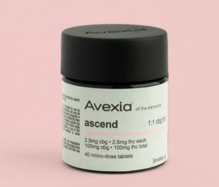 Avexia - RSO Syringe - Orange Pound Cake (S) (0.5g)