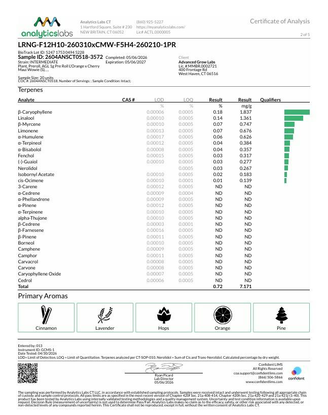 Image of product