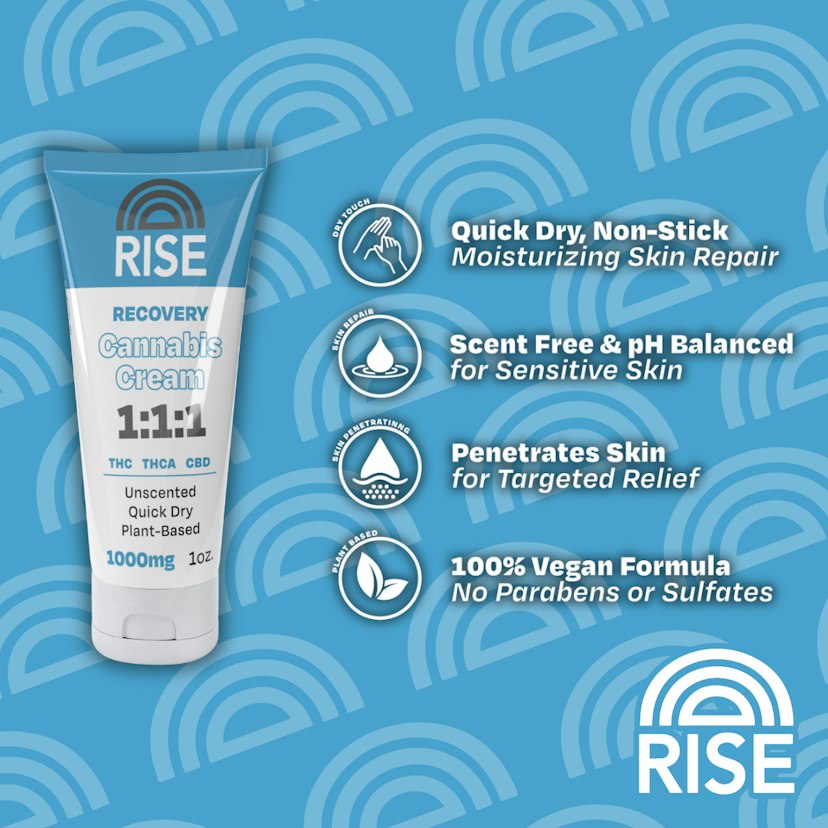 RISE Recovery Cream - 1oz.