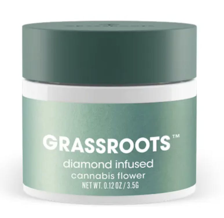 Product Diamond Infused Nuclear Muffins (H) Grassroots