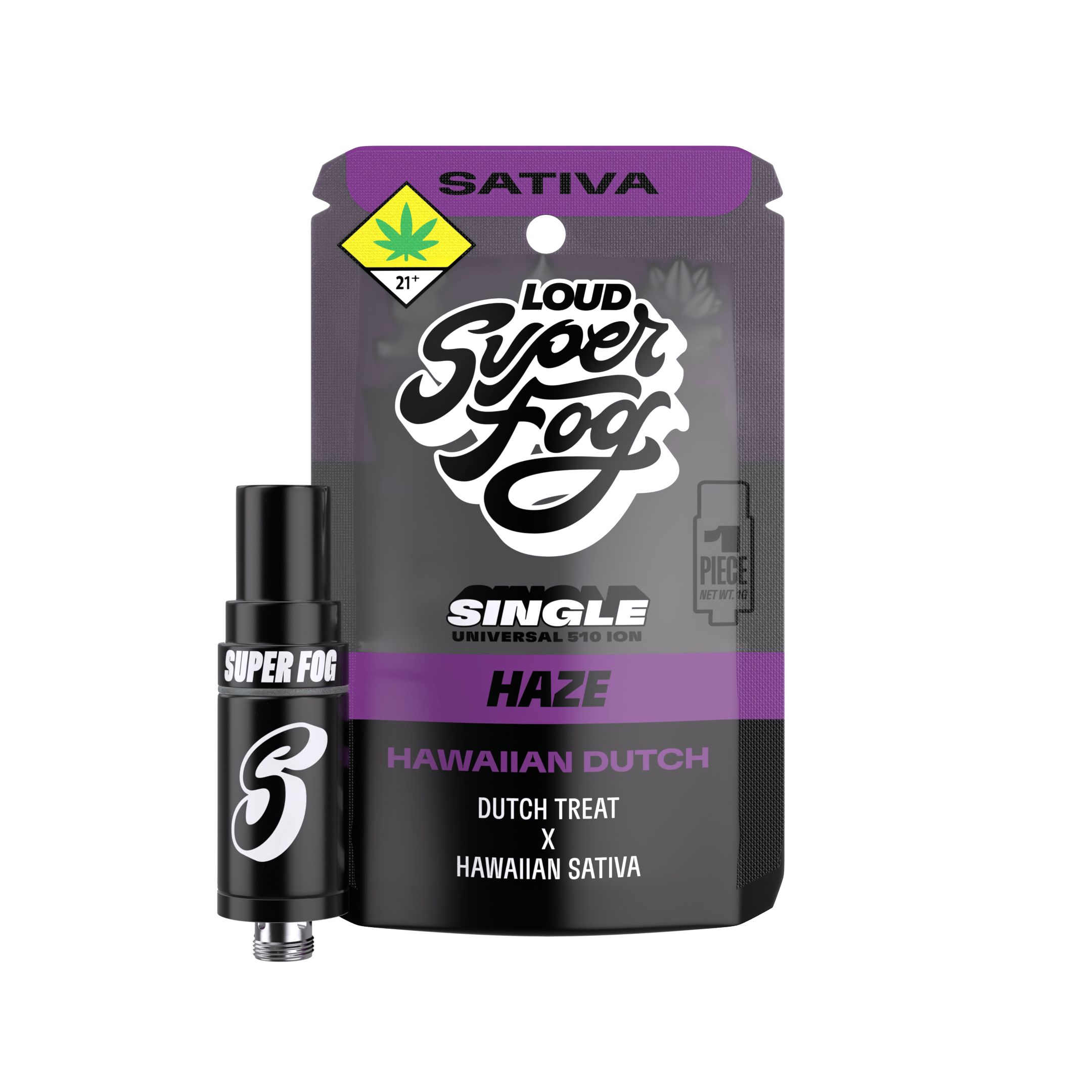 LOUD 1g Ion Tank - Hawaiian Dutch