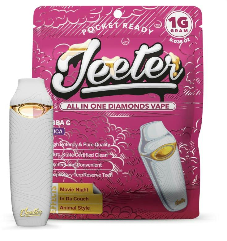 Image of product