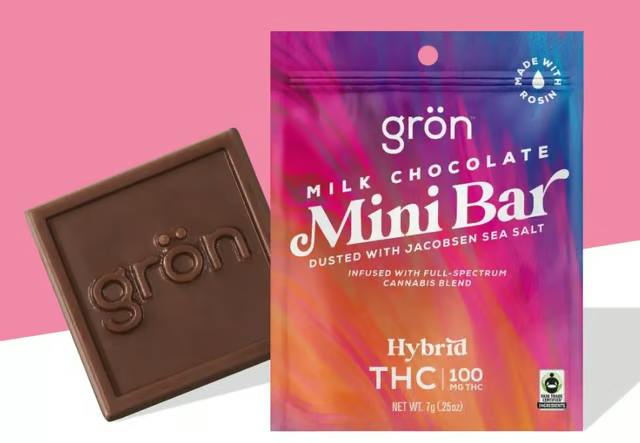 Image of product