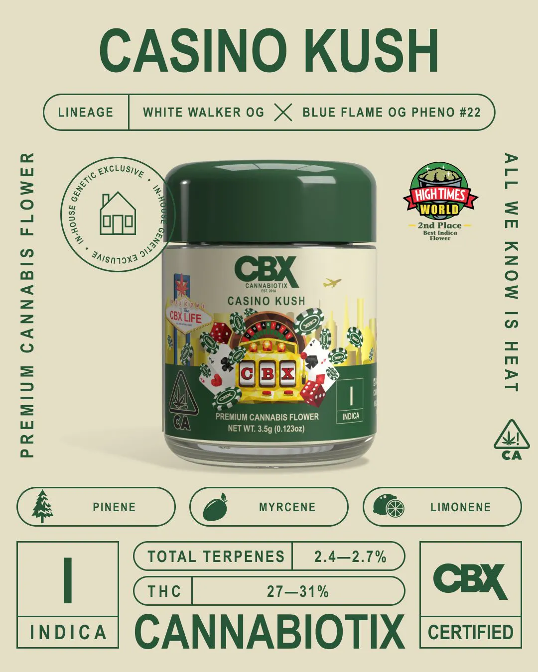 Buzz Cannabis Lemon Grove | Cannabis Dispensary in Lemon Grove, CA