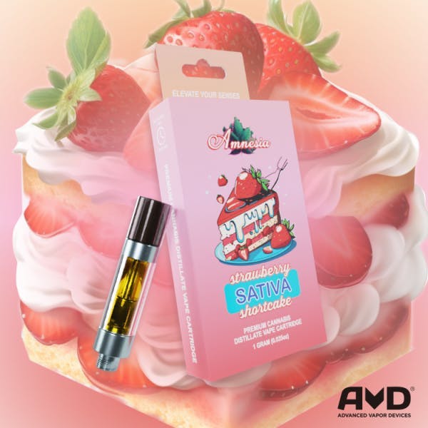 Product Image Alt