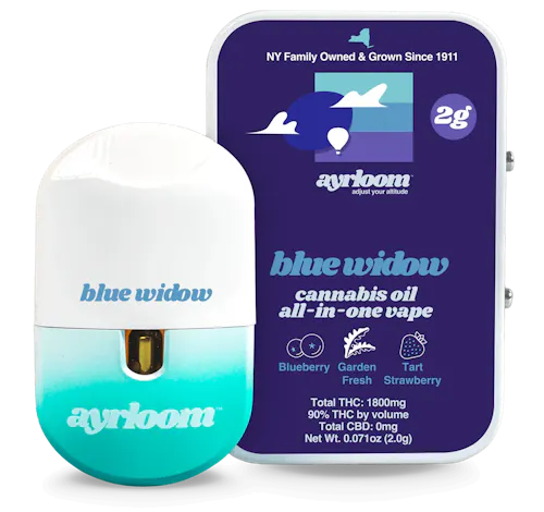 ayrloom | Blue Widow | AIO | 2g-active