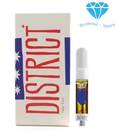 vape liquid vape district four District Cannabis: Gelato Cake Cartridge Liquid Diamond&Sauce