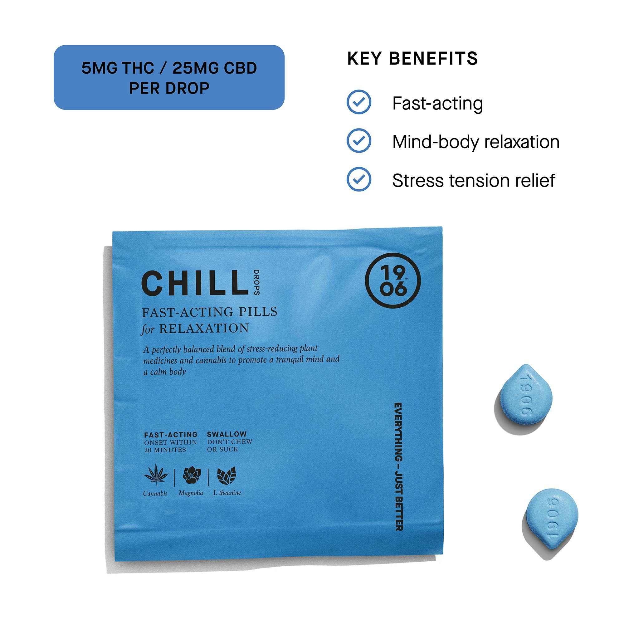 Chill | 2 Pack Tablet | 10mg THC:50mg CBD - 1906 | Treehouse Cannabis