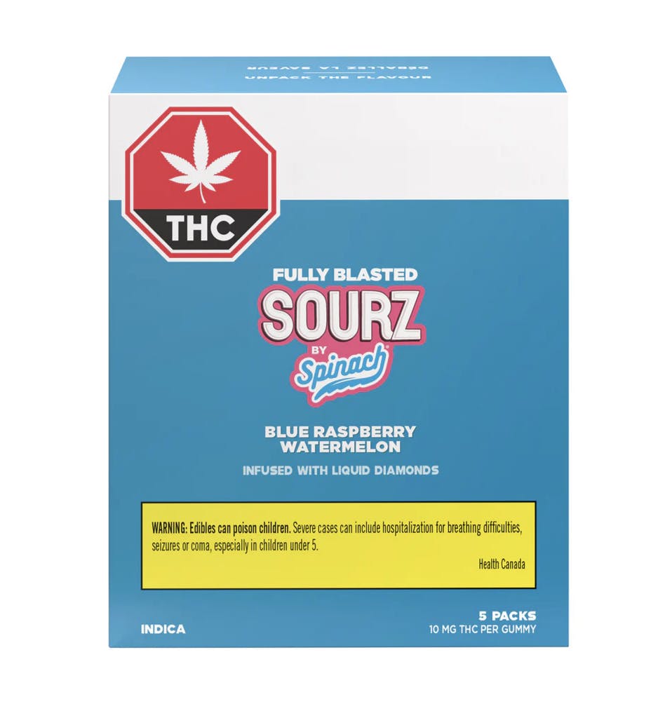 Image of product