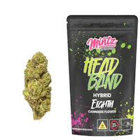 New York Honey | Refill Syringe Super Lemon Haze