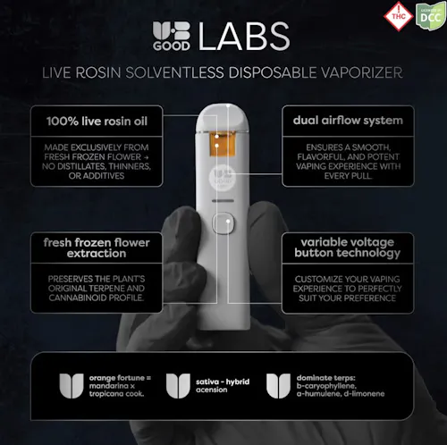 UB Good | Orange Fortune (Solventless) Disposable | .5g | Hybrid-1