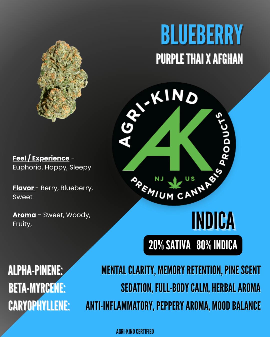 Best Weed Strains for Sleep in New Jersey (2026 Guide)