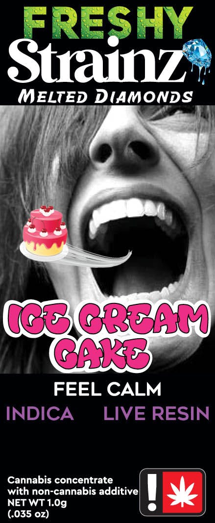 Photo of Ice Cream Cake