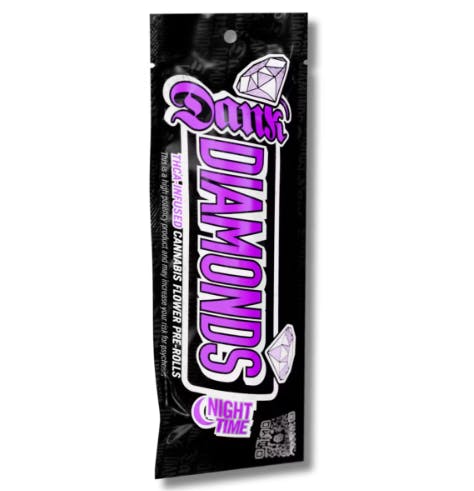 Dank Diamonds