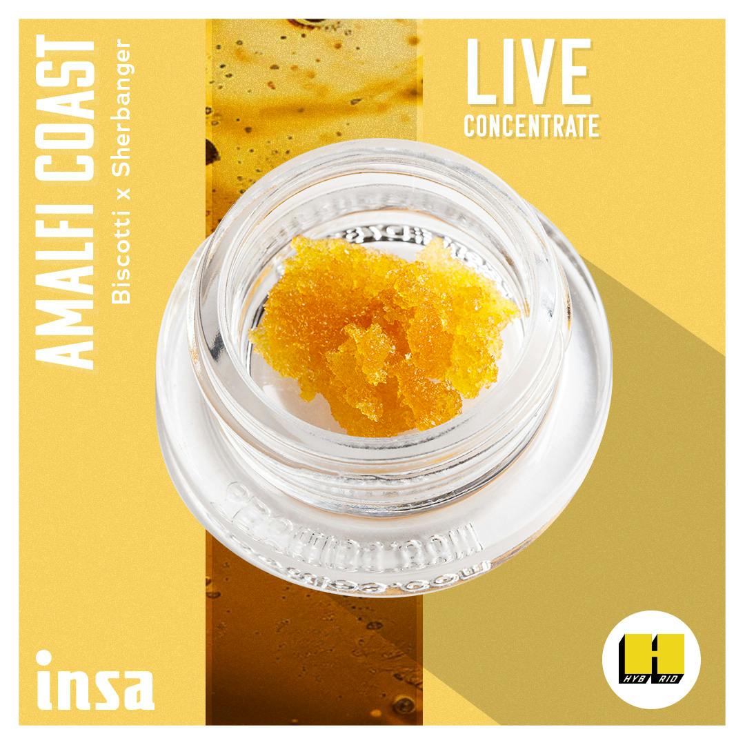 Live Sugar - Amalfi Coast