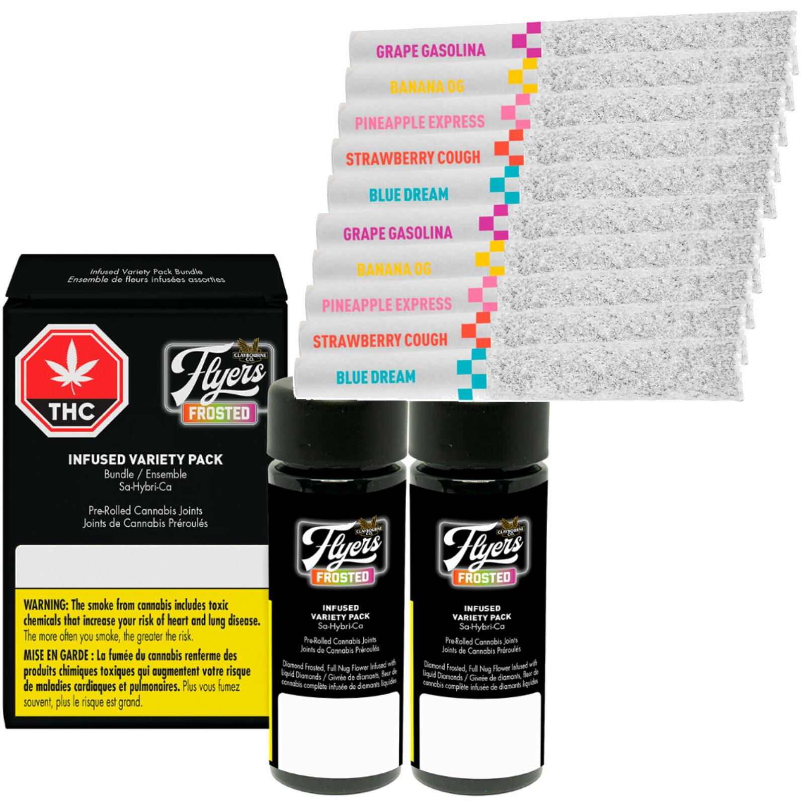 Image of product