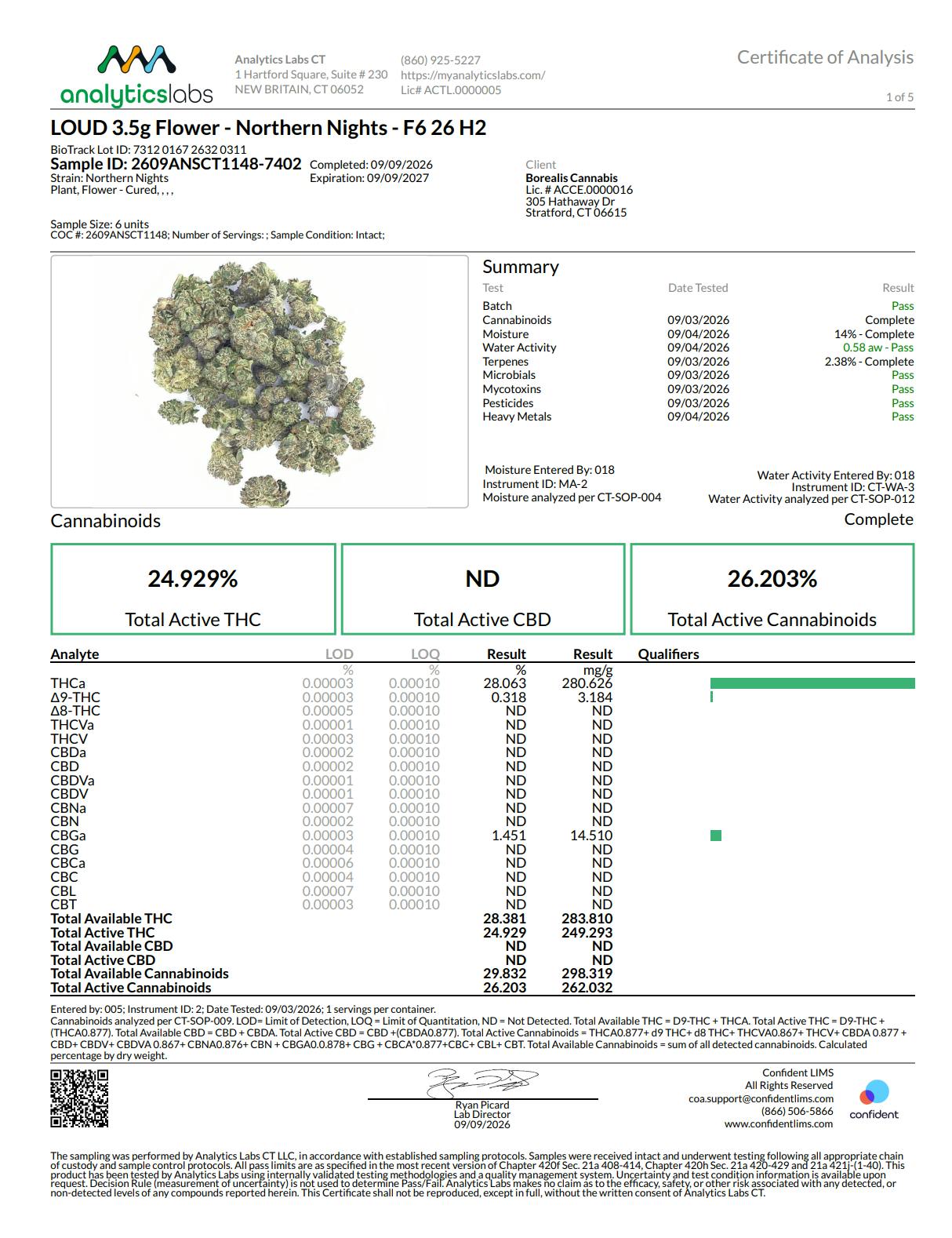 Image of product