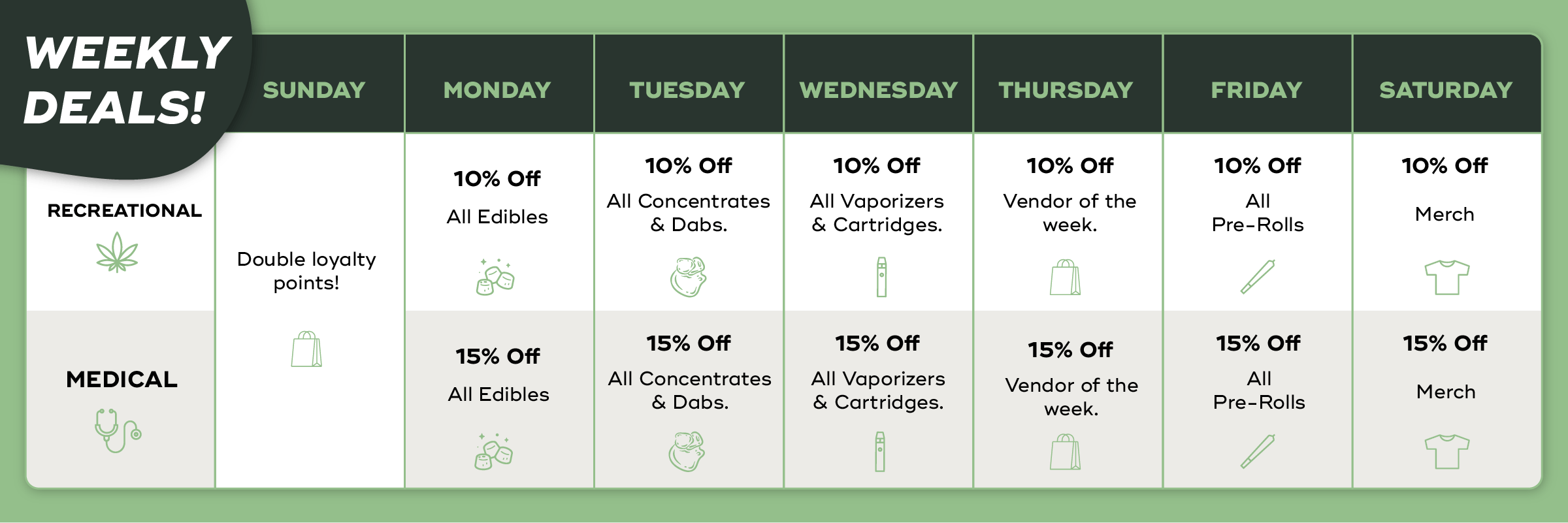 Weekly Deals