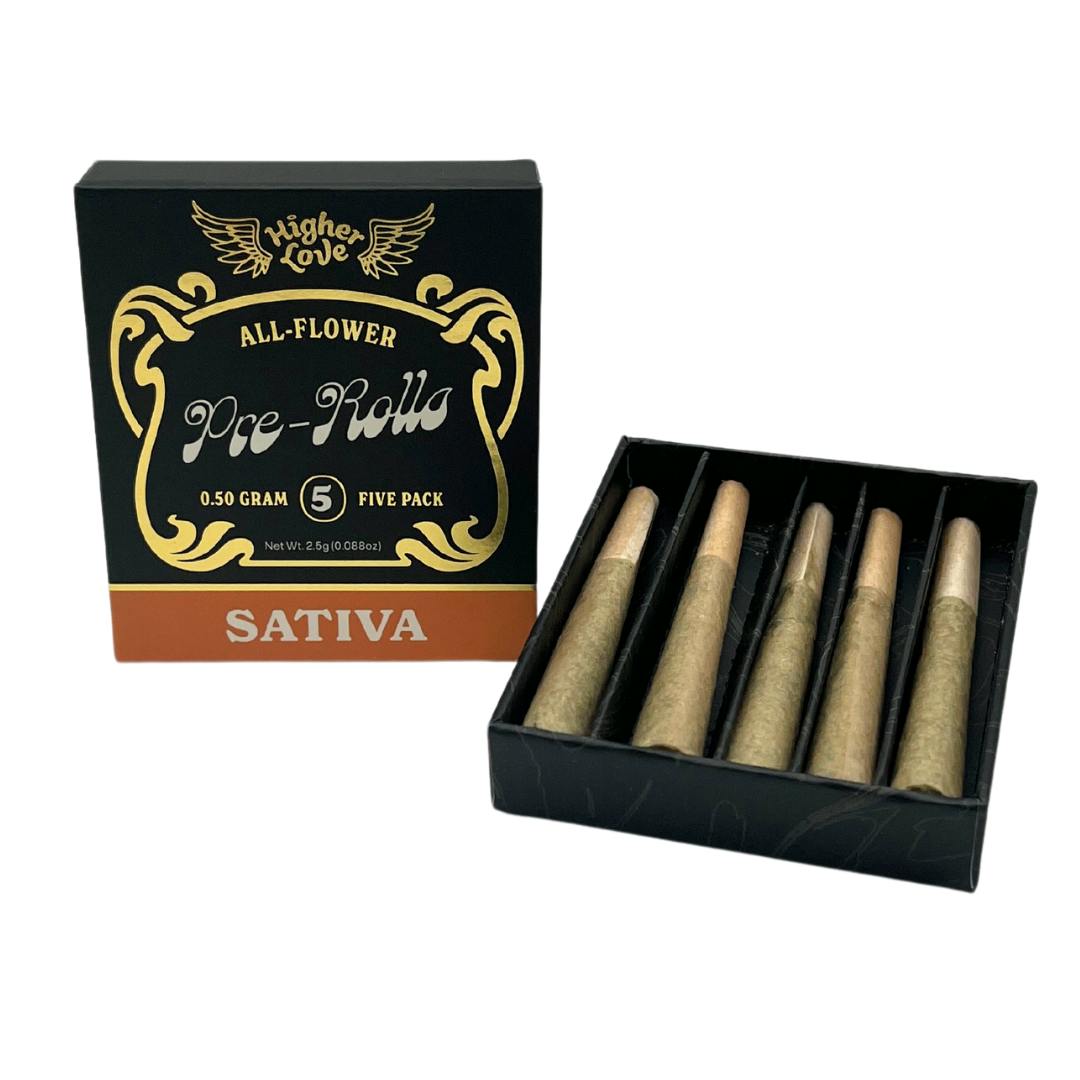 【Sativa】 THXE Lemon Meringue 1ml CBD 04 Buy Lemon Meringue CBD Flower – Sativa-Dominant with Citrus