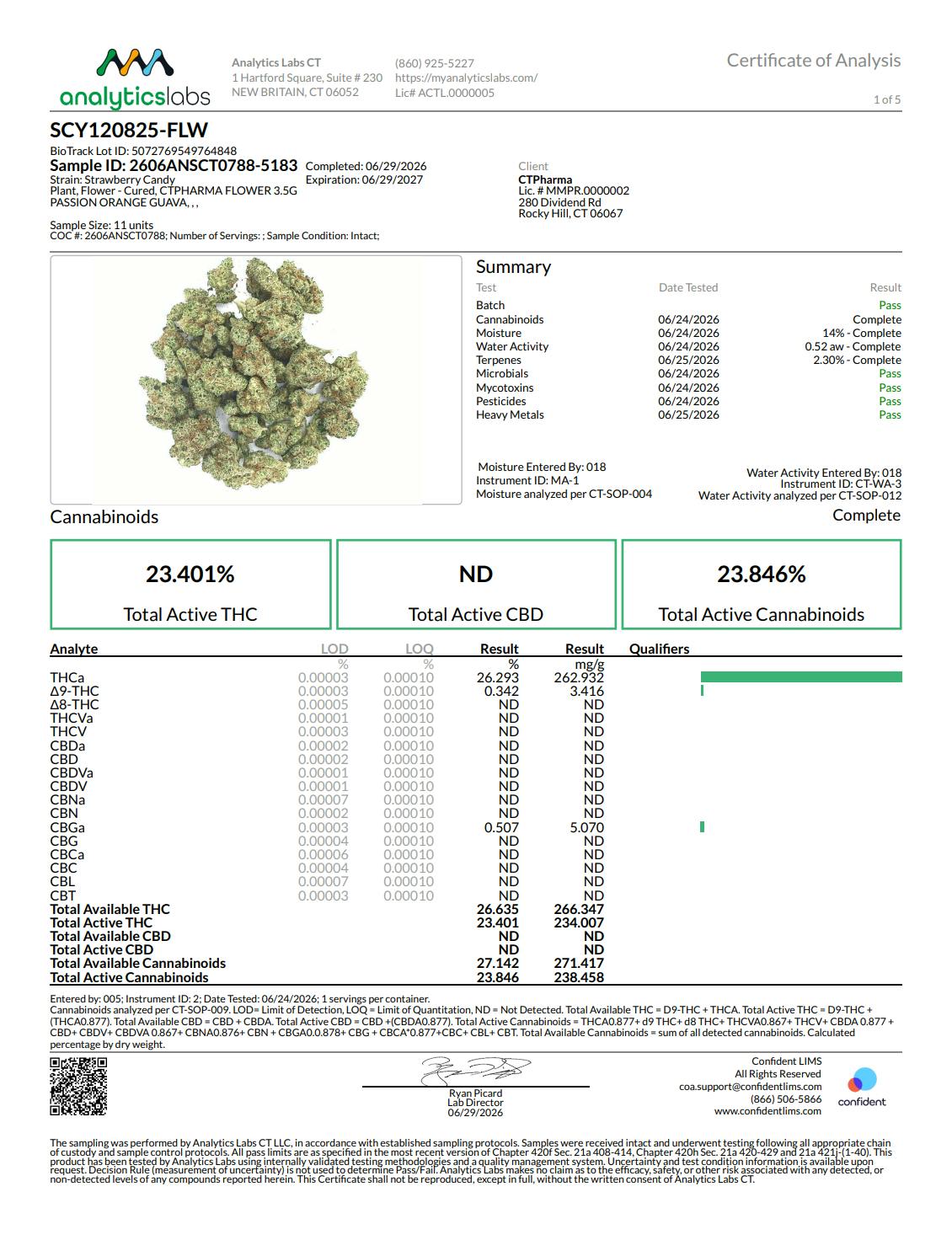 Image of product