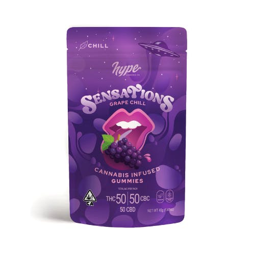 GRAPE CHILL GUMMIES (5:5:5 THC/CBC/CBD)  (CHILL)-0