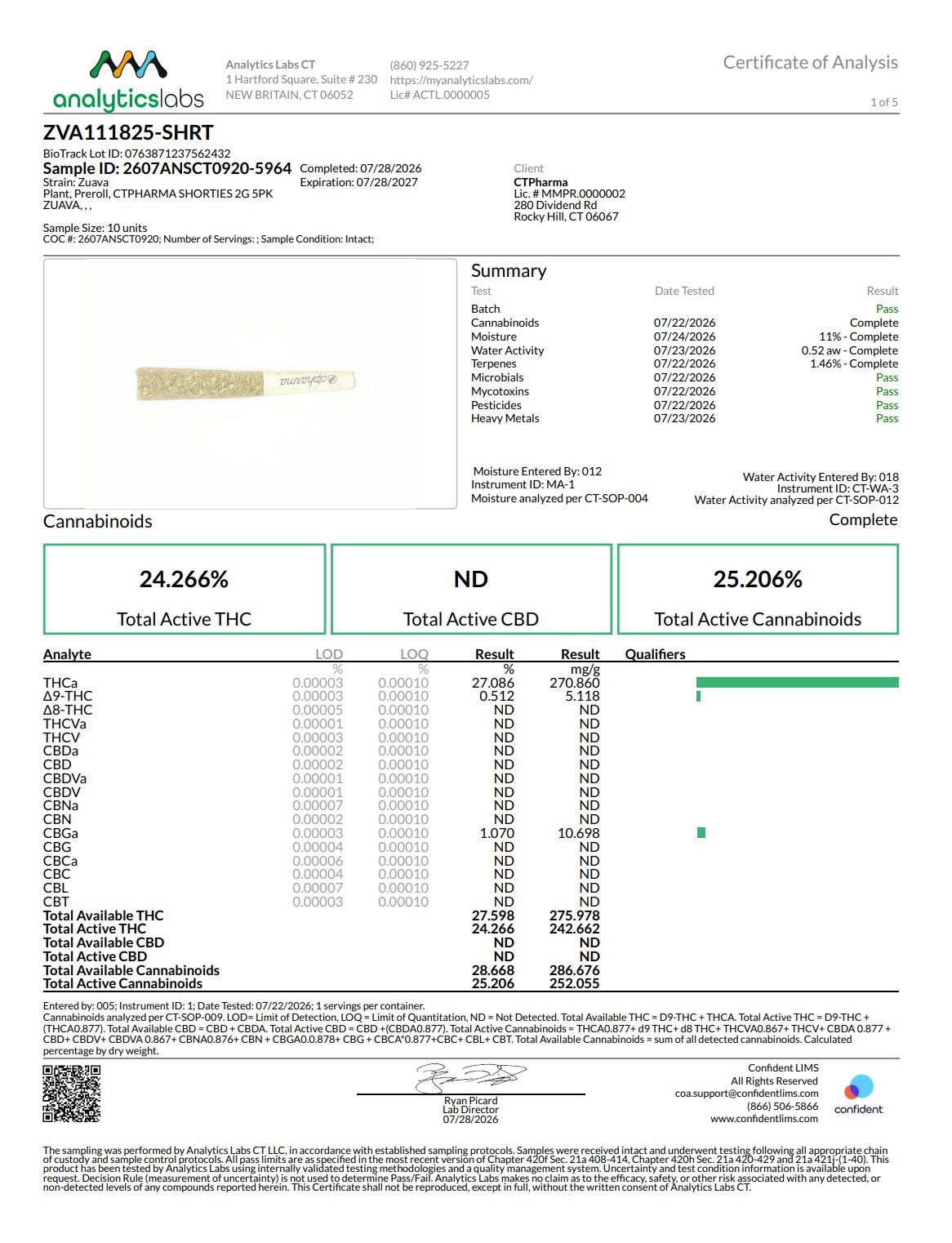 Image of product