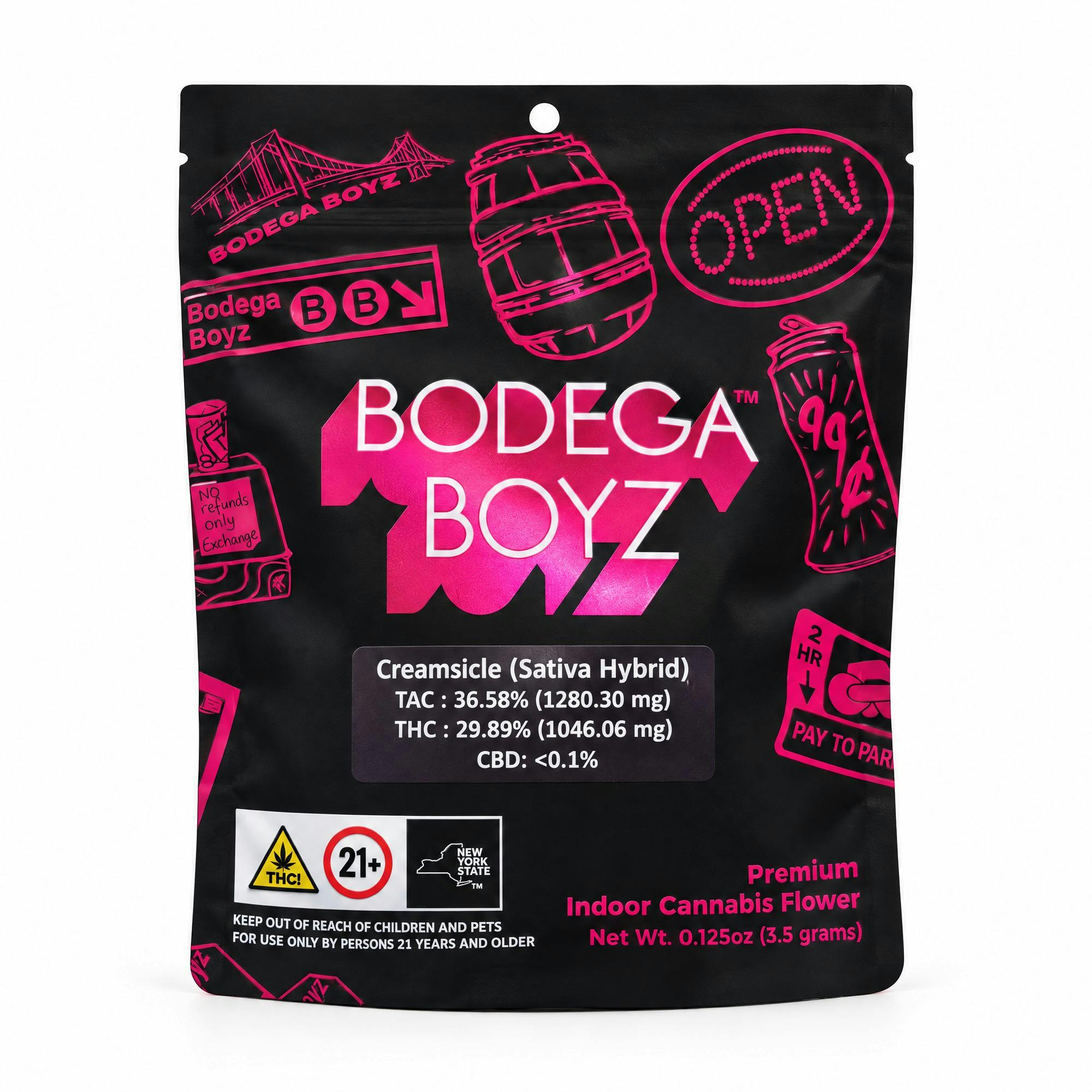 Image of product