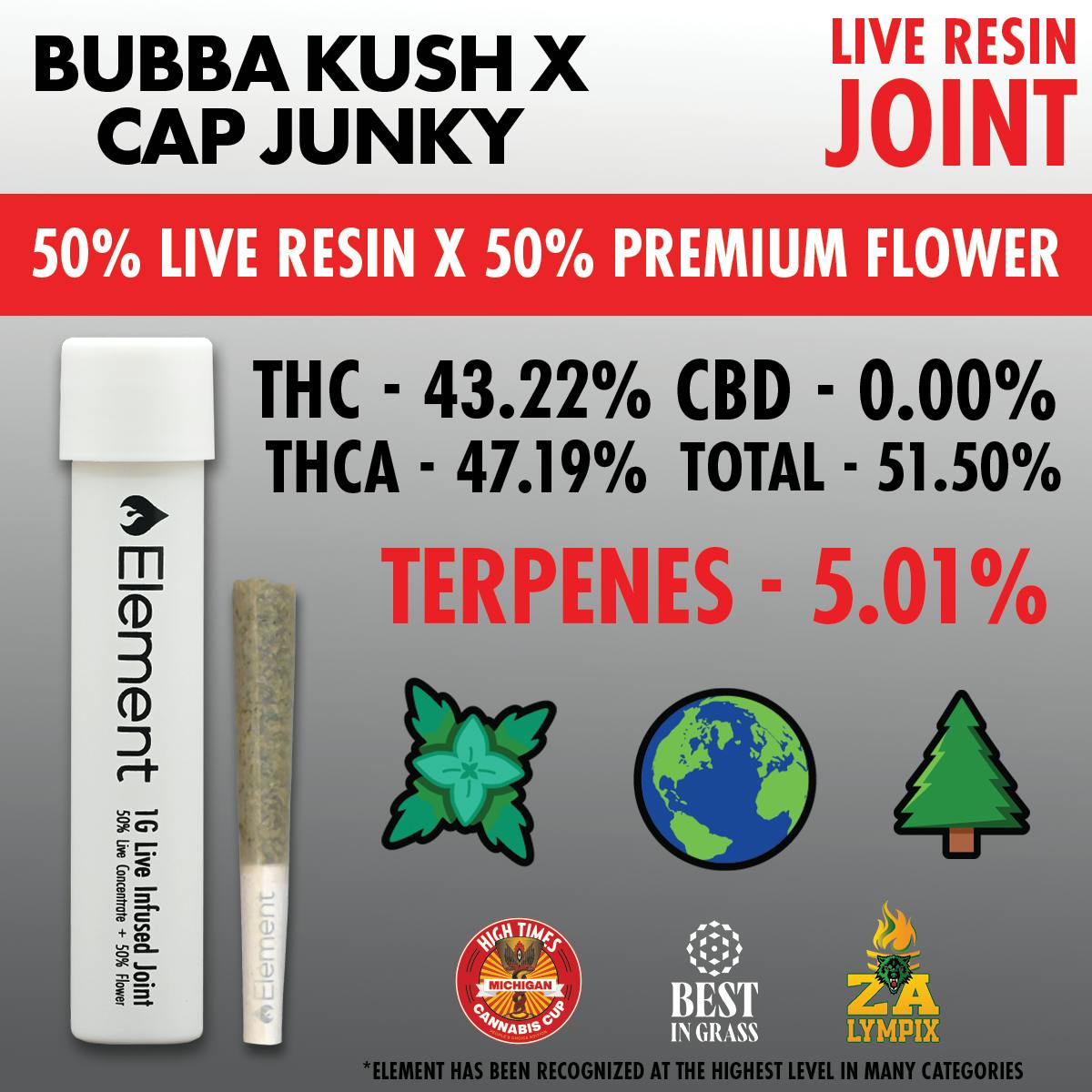 Element x Bud Hub - 1g Live Resin Joint - Bubba Kush x Cap Junky