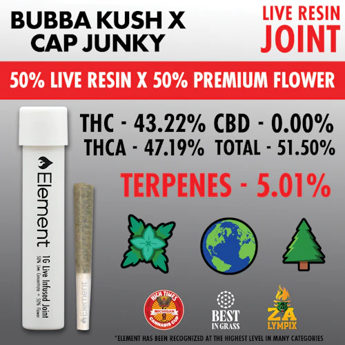 Element x Bud Hub - 1g Live Resin Joint - Bubba Kush x Cap Junky