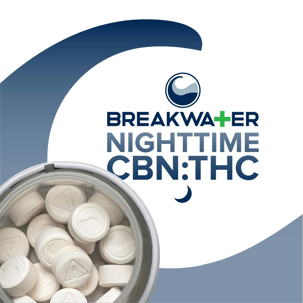 Nighttime CBN:THC Lozenges
