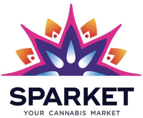 logo for Sparket