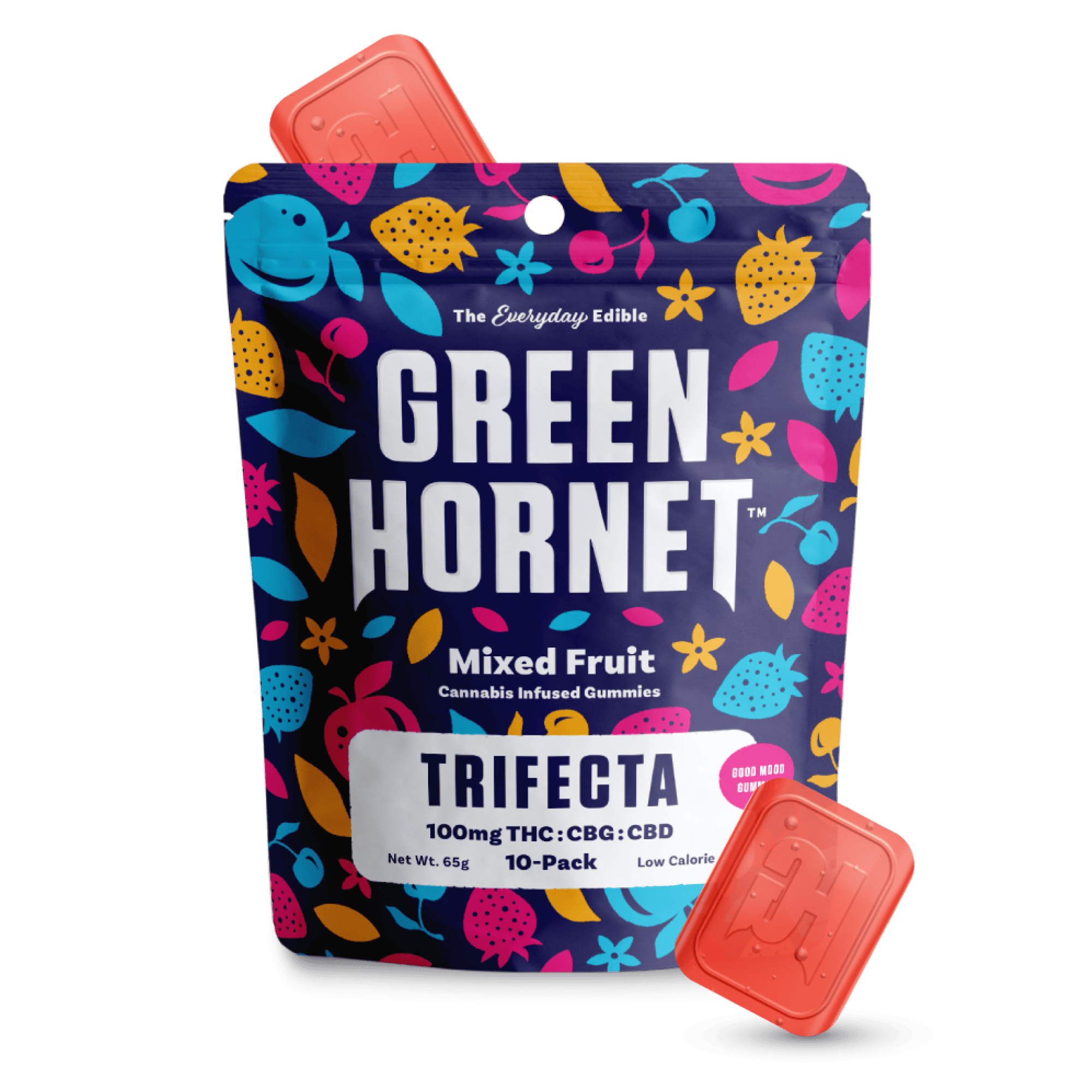 Product Image Alt