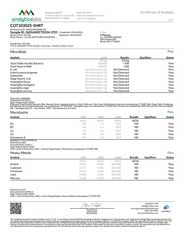 Image of product