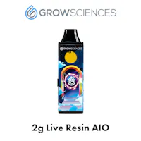 A Simple Guide to Ohio Cannabis Vape Pens