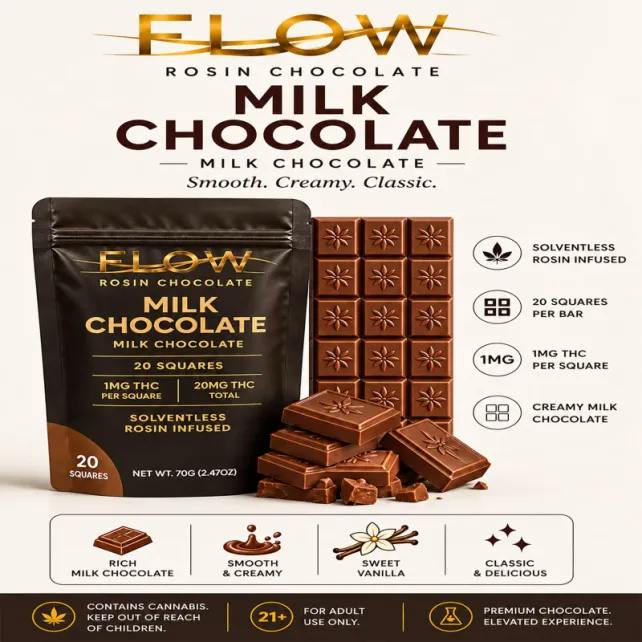 Flow - 20mg Chocolate - Milk Chocolate
