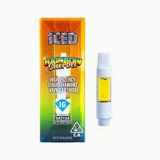 RAINBOW SHERBET ICED LIQUID DIAMOND CARTRIDGE