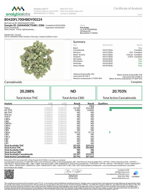 Image of product
