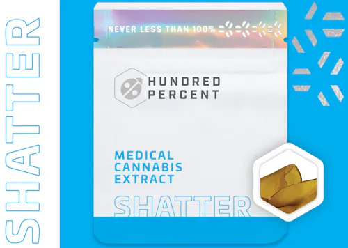 Hundred Percent Labs: Ginger Mintz – Shatter .95g-active