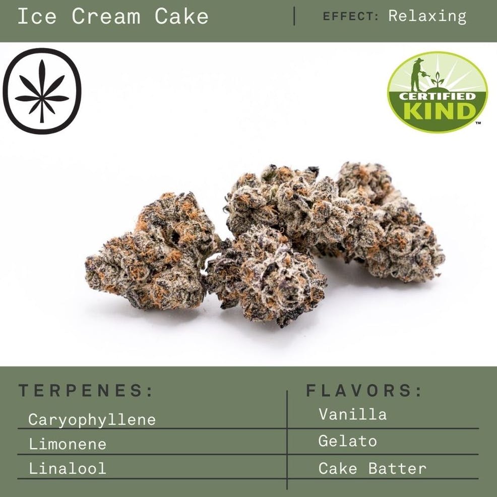 Product: Apothecare | Pre-Pack - - Ice Cream Cake