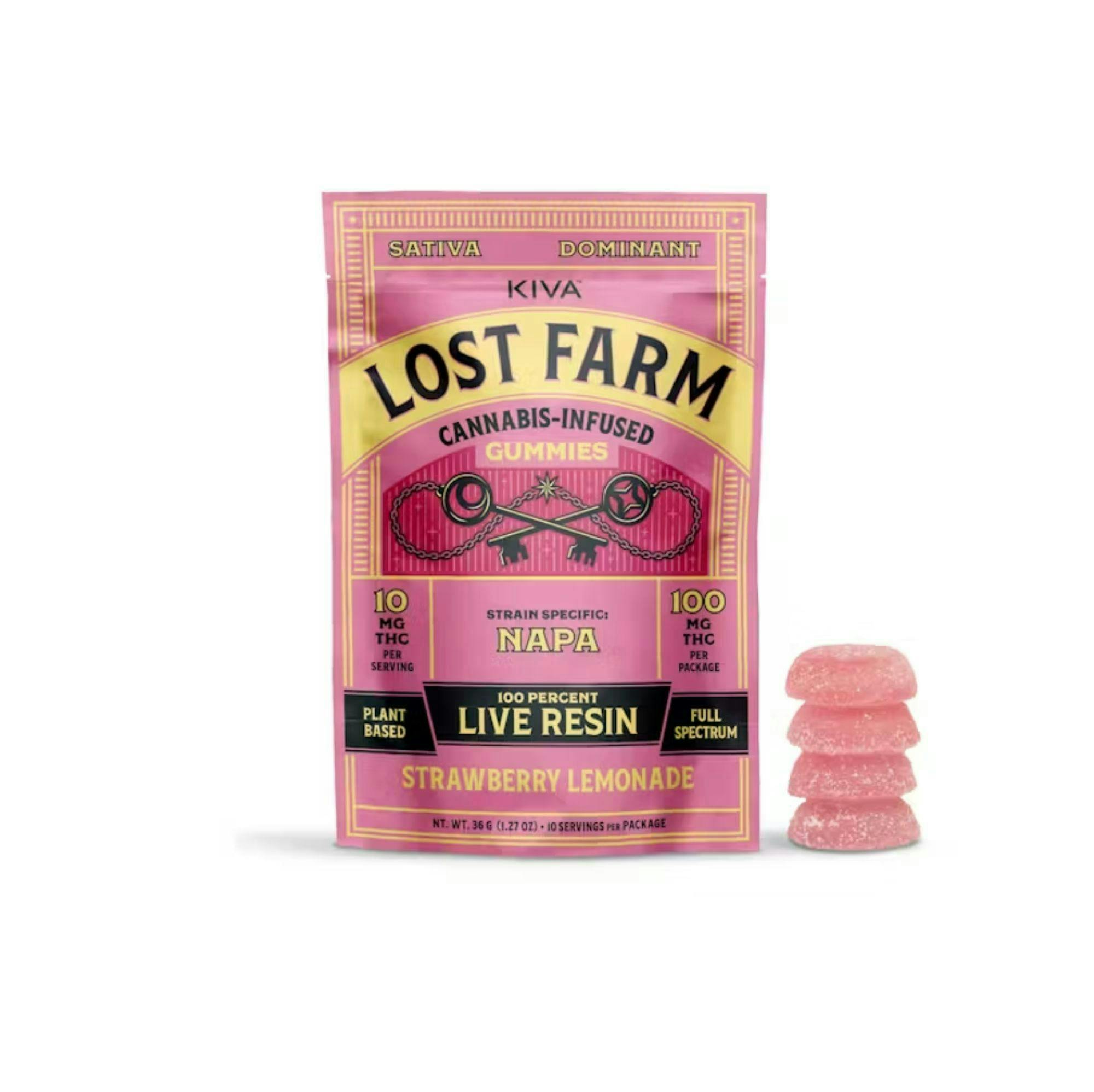 Image of product