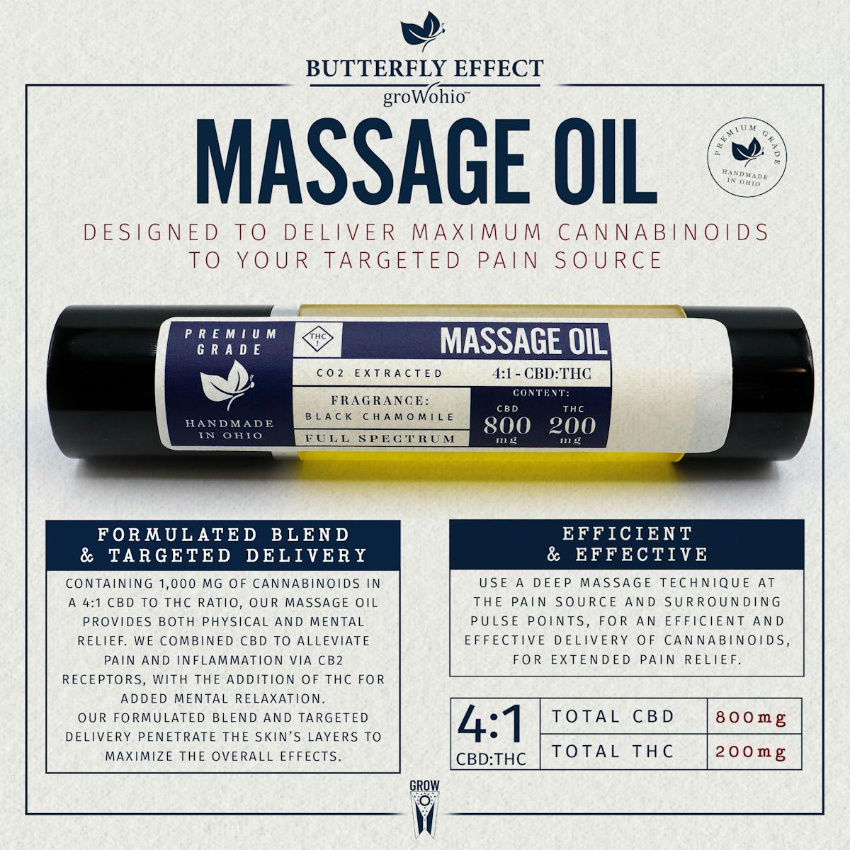 image of 4:1 High CBD Massage Oil