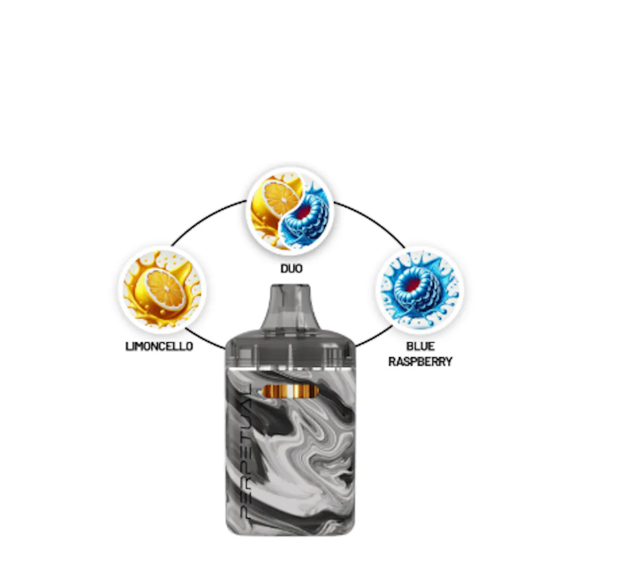 Perpetual Limoncello & Blue Raspberry 2g Disposable 2g Vaporizers ...