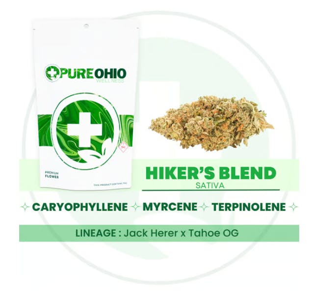 Dried cannabis flower is primarily ingested via inhalation. Activation time is roughly about 5 minutes and can last up to a few hours.