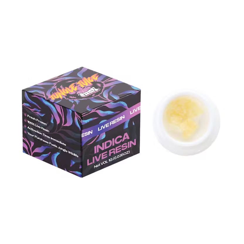 Product Image Alt