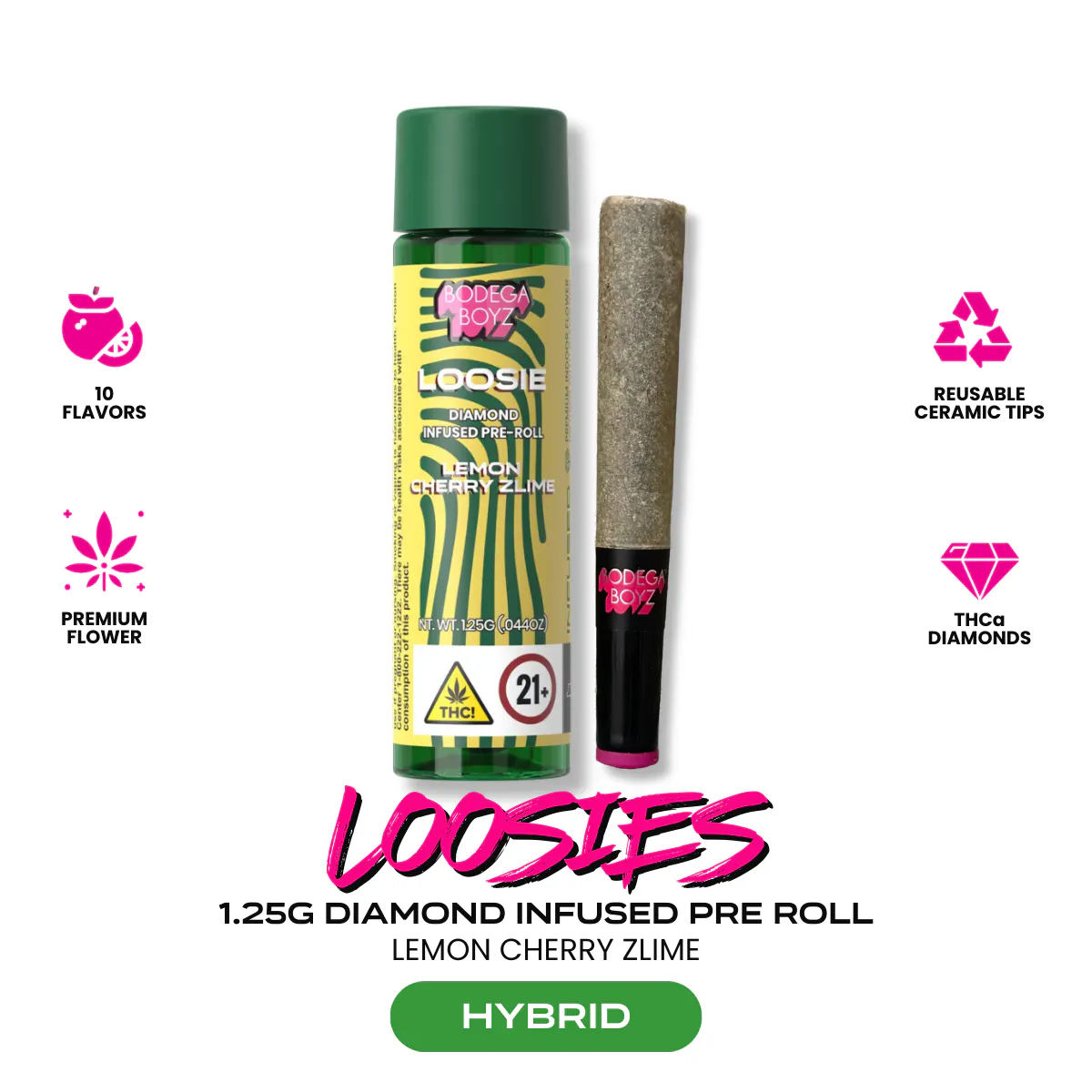 Lemon Cherry Zlime Infused - 1pk | Ozone Park, NY Dispensary | My