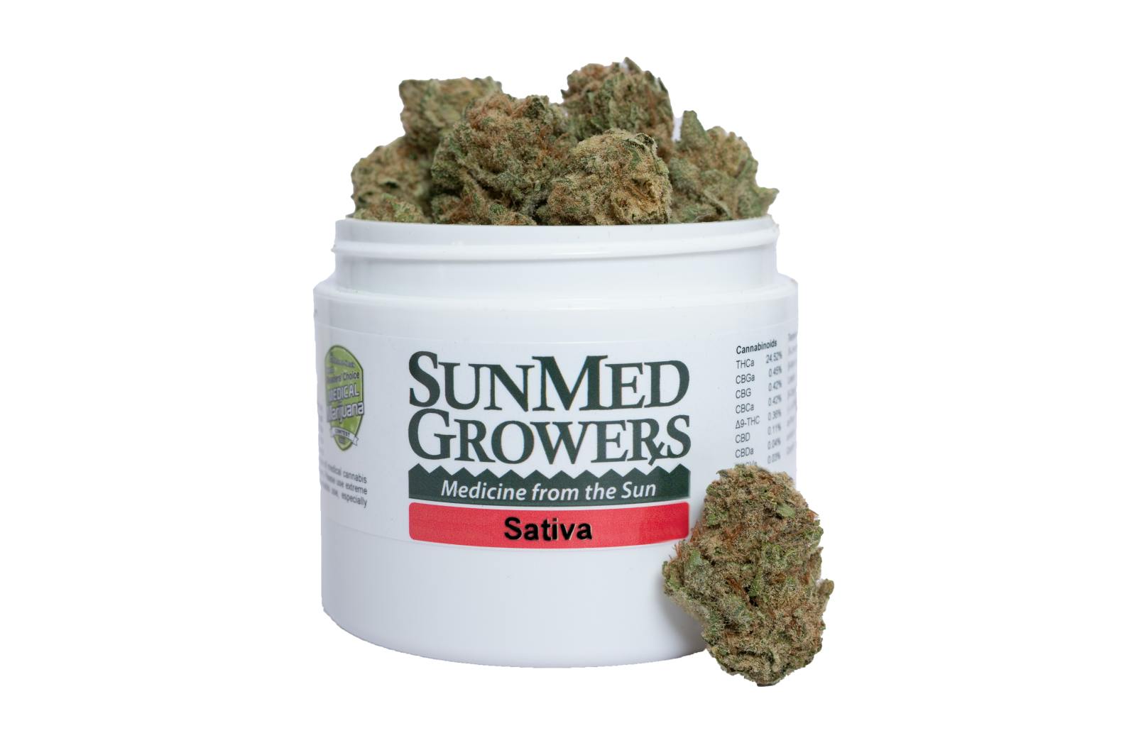 Image of product