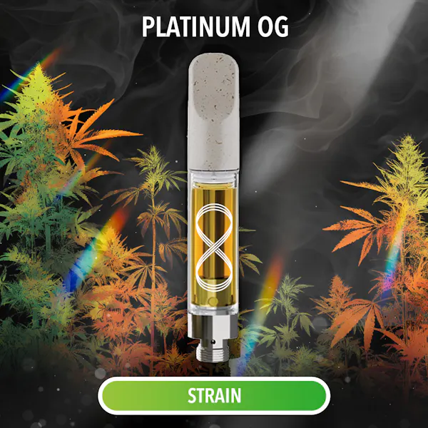 Gorilla Glue #4 – 1g Distillate 510 Vape Cart 1g Vaporizers
